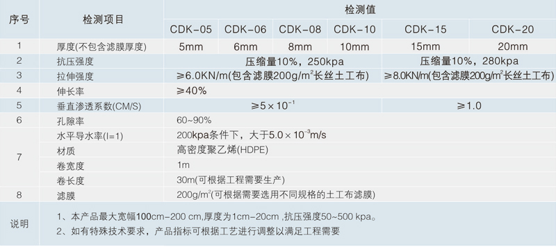 參數2.jpg